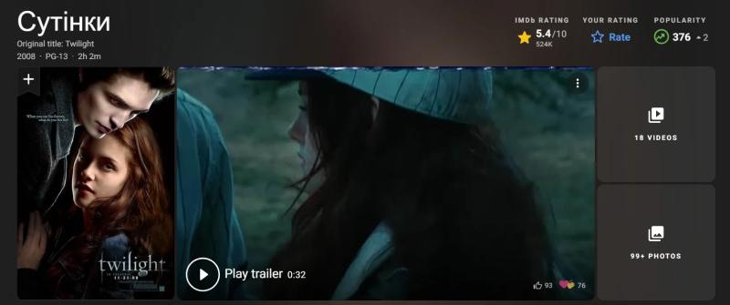 "Сумерки" – кинематографический шедевр или провал: почему фильм приобрел такую популярность