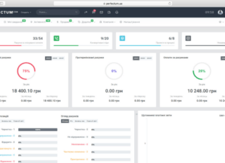 Клієнт повертається: як CRM перетворює салон краси на систему лояльності crm perfectum