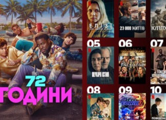 10 самых популярных фильмов Netflix, от которых сейчас не могут оторваться украинцы