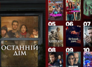 Что в тренде на Netflix: 10 фильмов, которые украинцы смотрели больше всего на прошлой неделе
