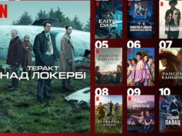 Украинцы массово смотрят эти сериалы на Netflix: свежий рейтинг недели