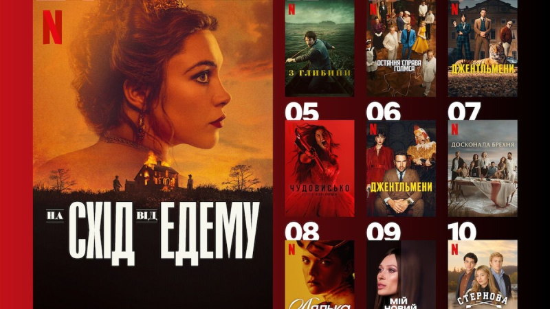 Популярные сериалы Netflix в Украине