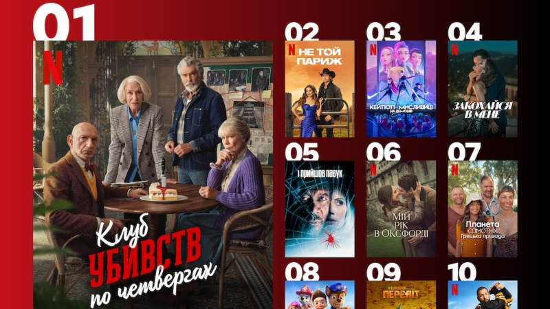 Что посмотреть на Netflix: 10 самых популярных фильмов в Украине