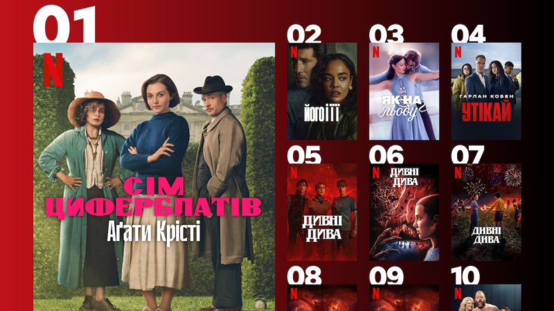 Что посмотреть на Netflix: новые сериалы, которые затягивают с первых минут