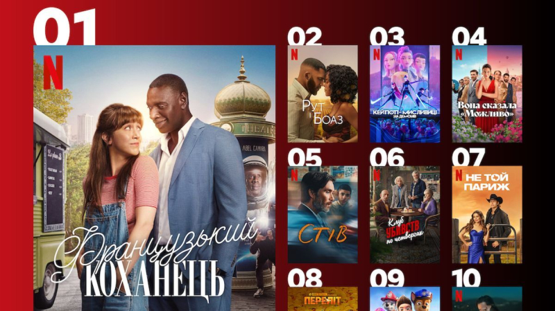 Что посмотреть вечером: 10 фильмов на Netflix, которые вам понравятся