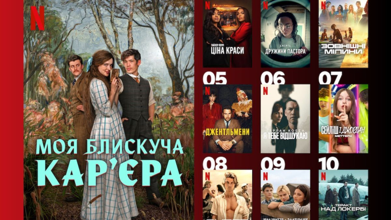Что сейчас смотрят украинцы на Netflix: 10 самых популярных сериалов прошлой недели