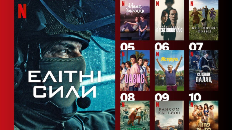 Что смотрят украинцы на Netflix: 10 самых популярных сериалов недели