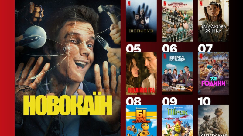 Что в тренде на Netflix: 10 фильмов, которые украинцы смотрели чаще всего на прошлой неделе