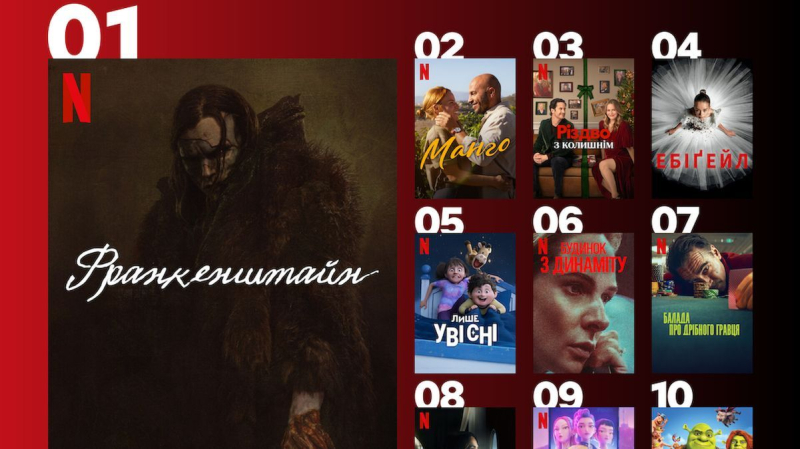 Фильм ужасов в лидерах: 10 новинок на Netfliх, которые обожают украинцы