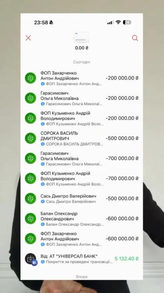 Мошенники украли 6 миллионов у известной украинской блогерши