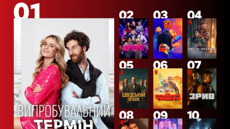 Наши фильмы в лидерах: что украинцы чаще всего смотрят на Netflix