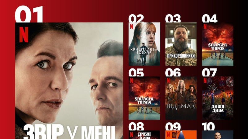 Не только "Очень странные дела": что украинцы смотрят сейчас на Netflix