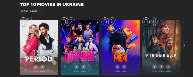 Новая украинская комедия, которая стремительно набирает популярность на Netflix