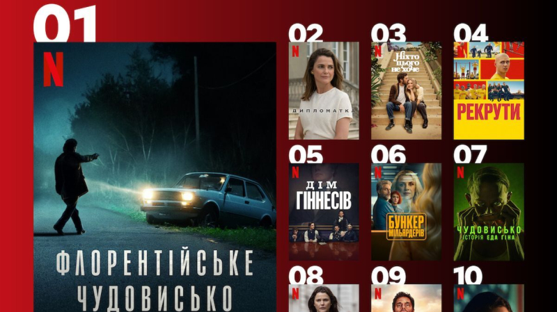 Новый триллер в лидерах: 10 сериалов, которые чаще всего смотрят на Netflix