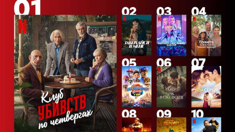 От детективов до триллеров: 10 самых популярных фильмов на Netflix