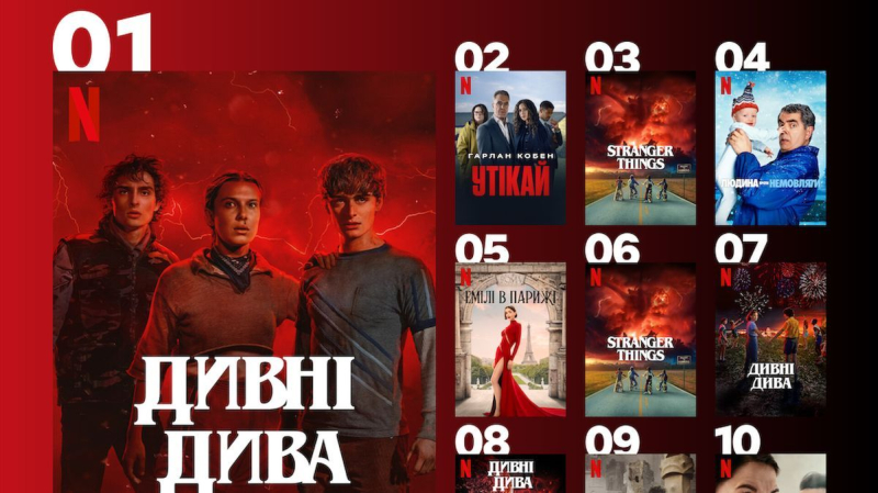 Посмотрите их, когда нет света: 10 популярных сериалов на Netflix