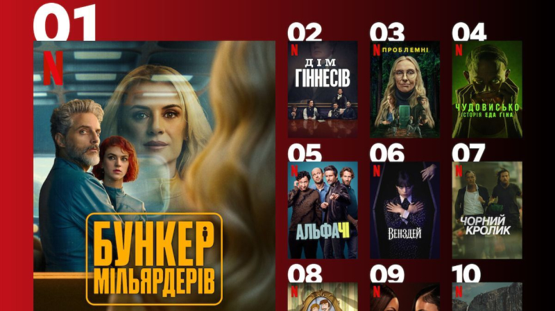 Самые популярные сериалы Netflix для идеальных выходных