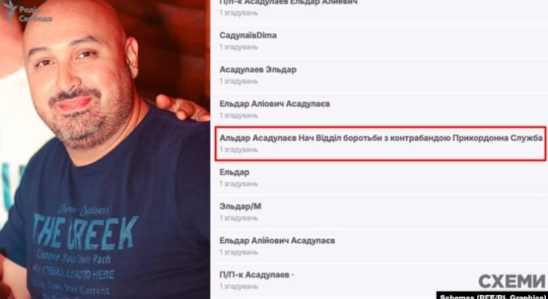 СМИ: Миндич выехал из Украины на люкс-такси