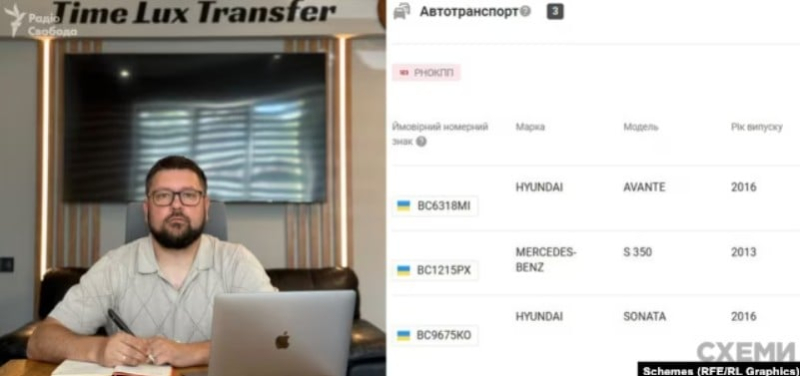 СМИ: Миндич выехал из Украины на люкс-такси