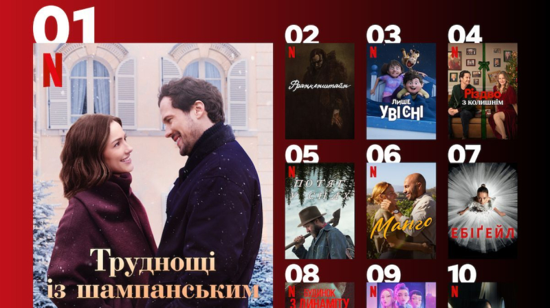 "Трудности с шампанским" в лидерах: самые популярные фильмы на Netflix для легкой пятницы