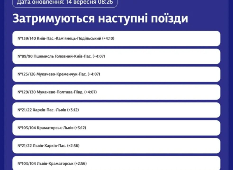 В Киевской области в поезде взорвались боеприпасы. Задерживаются десятки поездов